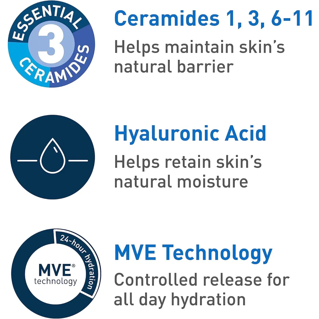 CeraVe Ultra-Light Moisturizing Gel | Hydrating Gel Face Moisturizer with Ceramides, Niacinamide, Hyaluronic Acid | Fragrance Free | Oil-Free | Weightless Mattifying Moisturizer | 1.75 FL Oz - Image 3