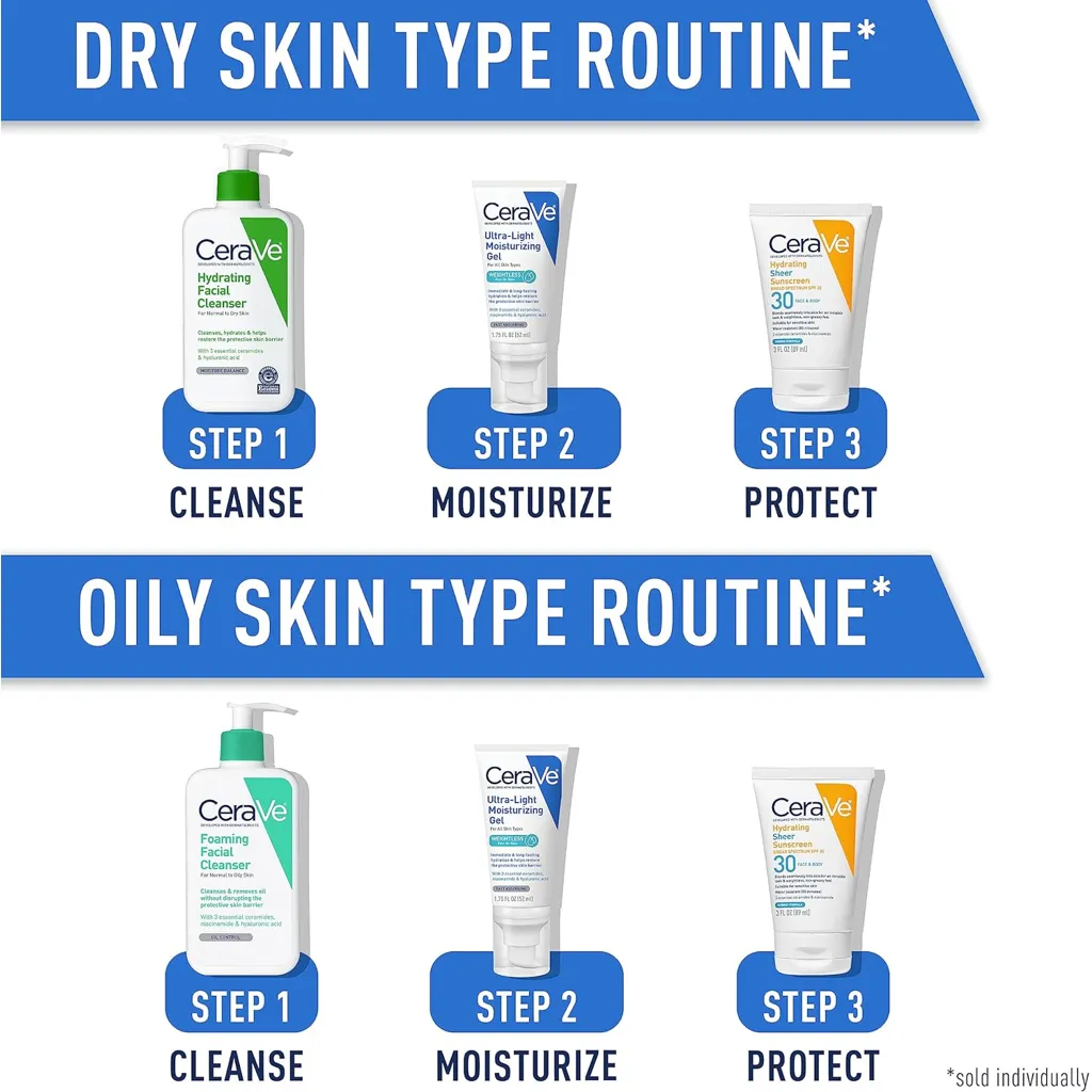 CeraVe Ultra-Light Moisturizing Gel | Hydrating Gel Face Moisturizer with Ceramides, Niacinamide, Hyaluronic Acid | Fragrance Free | Oil-Free | Weightless Mattifying Moisturizer | 1.75 FL Oz - Image 5