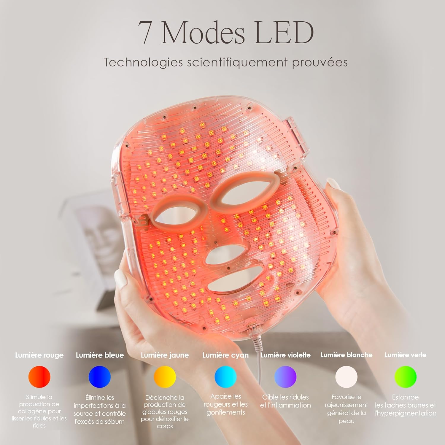 Project E Beauty Skin Rejuvenation Photonic Device 7 Colors LED Photon Light Therapy Treatment Whitening AntiAgeing Smooth Lines Facial Device - Image 4