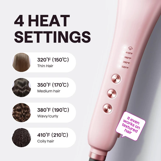 Wavytalk Pro Steamline Pro 3-in-1 Steam Straightener Brush, Steam Straightening Brush, Reduces Damage, Nourishes Hair and Speed Up Straightening - Image 4